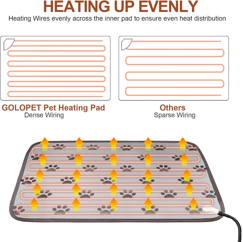 Waterproof Dog Heating Pad (28x18in) – Smart Thermostat & Paw Print Design – Heated Pet Mat for Puppies, Whelping & Older Dogs